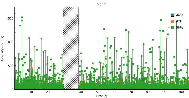 ../_images/usage_results_particle_view.png